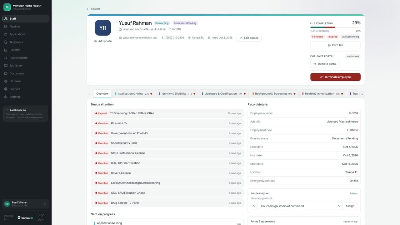 An employee file in Corvara HR: file completion, overdue and expired items, and the binder tabs for each compliance category.